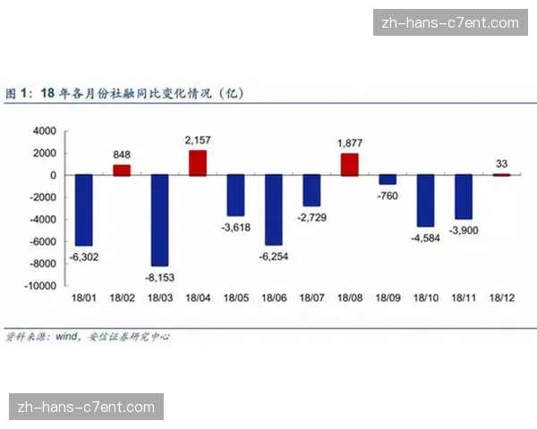 行业管理层在本季度着力构建评价指标体系引导各类赛事质量实质飞跃